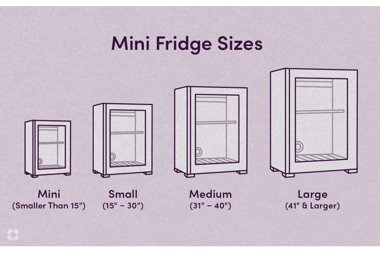 What Is The Smallest Size Mini Fridge